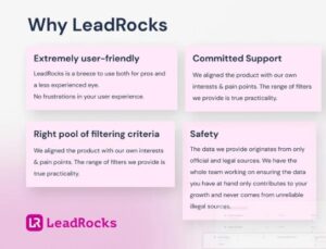 LeadRocks Lifetime Deal